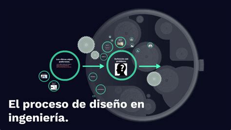 El proceso de diseño en ingenieria by Brian Manjarrez on Prezi