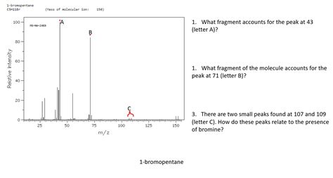 Solved 1-bromopentane C5H11Br (Mass of molecular ion: 150) | Chegg.com