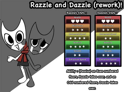 Razzle And Dazzle Rework Concept Fandom