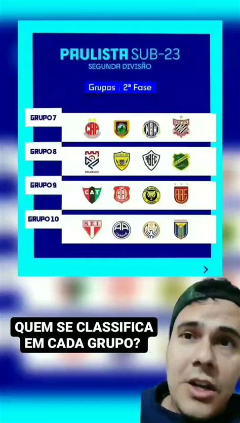 Cornetinha On Twitter Segue O Gabarito Sobre A Segunda Fase Da