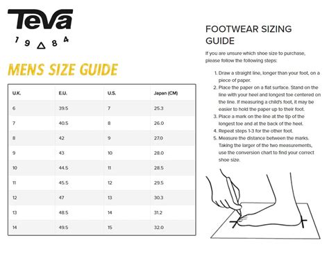 Aggregate 112 Uk Sandal Size Chart Best Vn