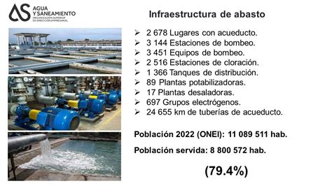 Cuál es la situación del abasto de agua en Cuba Portal del