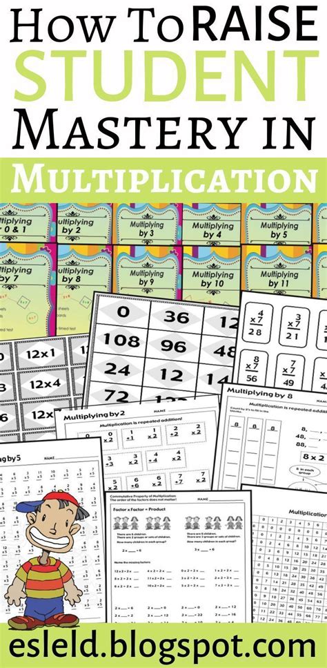 Multiplication Fact Fluency Worksheets