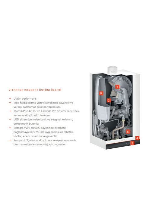 Viessmann Vitodens Connect Kw Tam Yo U Mal Kombi Baca Dahil