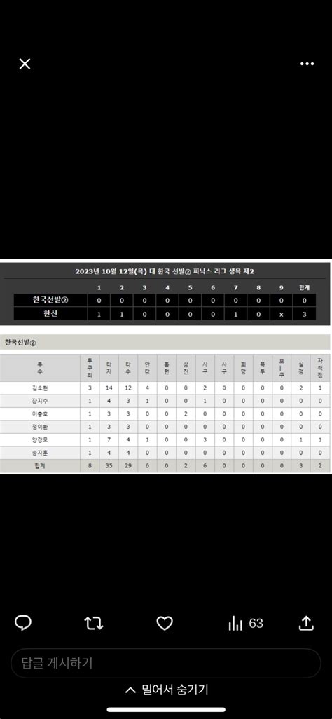 삼성 미야자키 교육리그 결과 Mlbpark