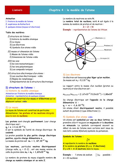 Chapitre Le Mod Le De L Atome