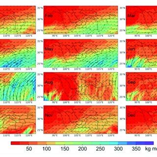 Spatial Patterns Of Mean Monthly Vertical Integrated Moisture Flux Over