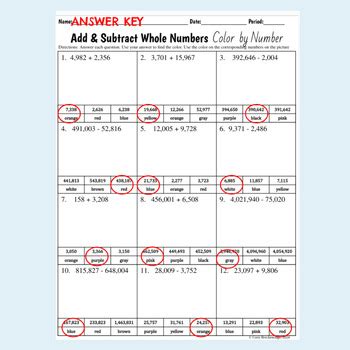 Add Subtract Whole Numbers Color By Number By Calculating With Corie