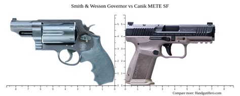 Smith Wesson Governor Vs Canik Mete Sf Size Comparison Handgun Hero