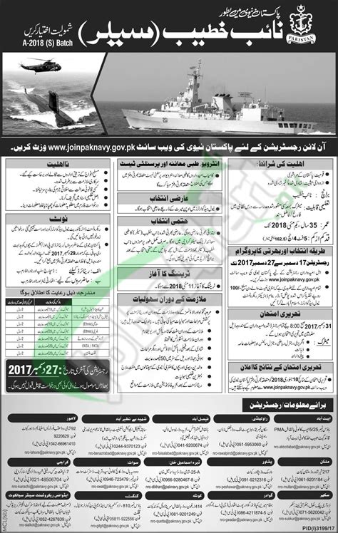 Pak Navy Naib Khateeb Jobs Sailor S Batch A Online