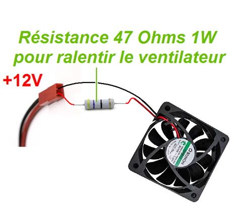 Ralentir Un Ventilateur Qui Fait Du Bruit Astuces Pratiques