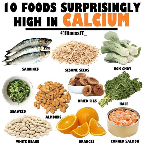 What Meats Are High In Calcium