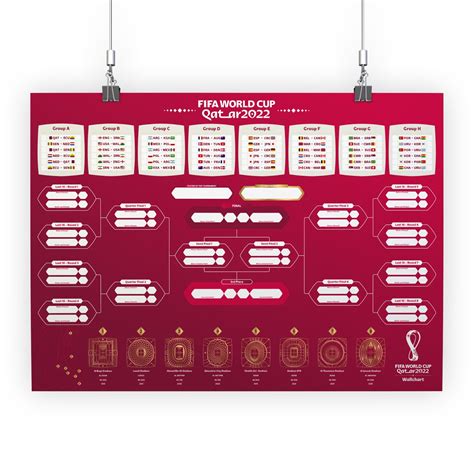 Qatar World Cup Printable Wallchart English Spanish Etsy World