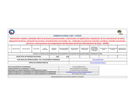 Formato Literal I Art Lotaip Informaci N Completa