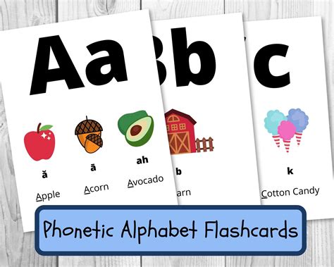 Phonetic Alphabet Flashcards Phonics Activities Alphabet Flashcards