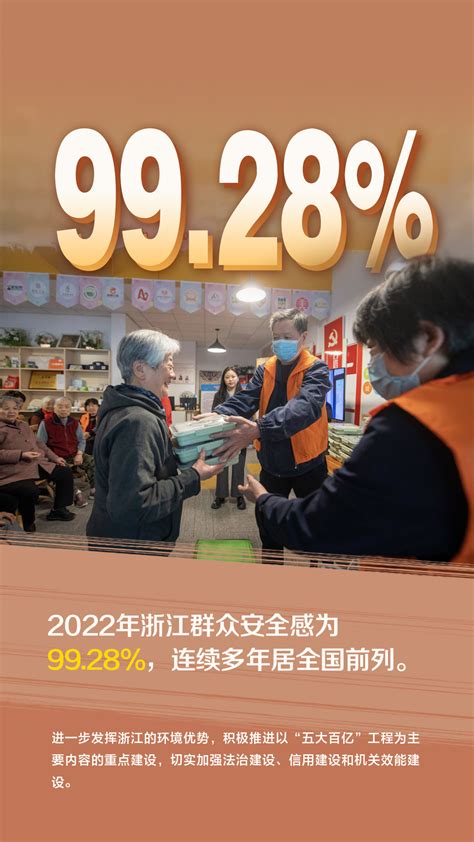 数说“八八战略”20年：之江大地这样蝶变 新闻中心 青海新闻网