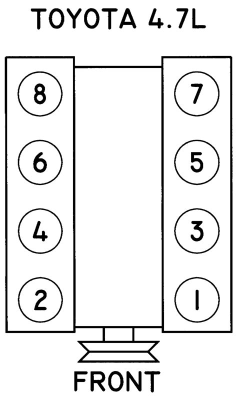 2007 Toyota Camry 4 Cylinder Firing Order