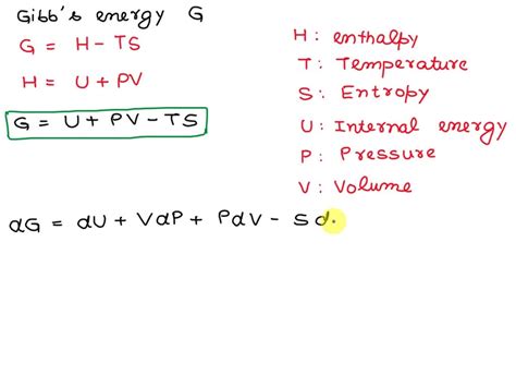 SOLVED Gibbs Equations DU Tds PdV DH Tds VdP DA SdT PdV