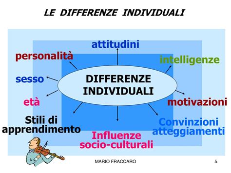 PPT TRAGUARDI PER LO SVILUPPO DELLE COMPETENZE PowerPoint