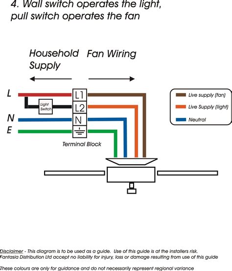 Gm Ls3 Crate Engine Wiring Diagram My Wiring Diagram