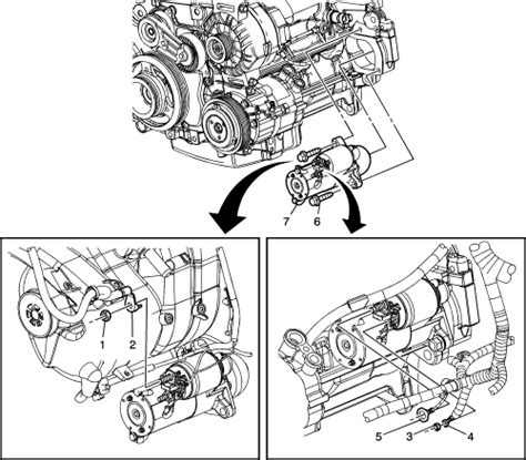 Starter Chevy Hhr Network