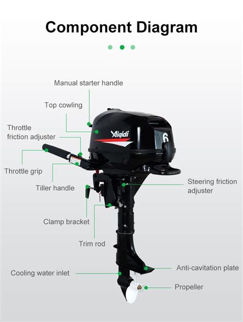 Aiqidi 5HP Outboard Motor With Water Cooling System T5 Marine Engine