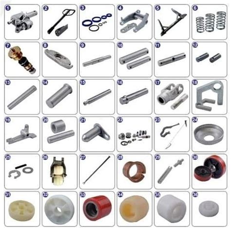 Pallet Truck Parts at Rs 110 | Forklift Spare Parts in Pune | ID ...