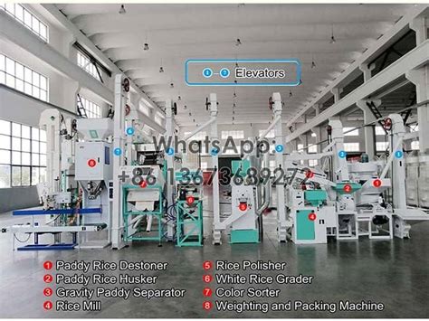 15tpd Complete Rice Mill Production Line Best Rice Mill