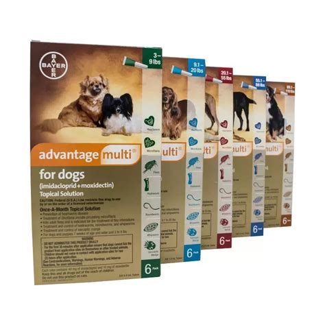 Advantage Multi For Dogs Pet Vm