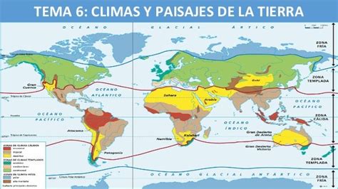 Climas De La Tierra