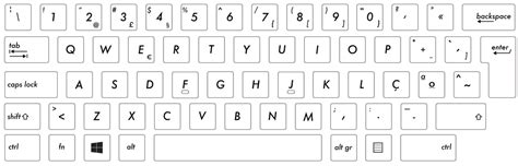 Portuguese Keyboard Layout