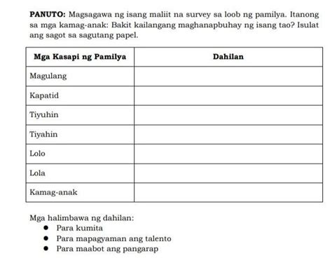 Panuto Magsagawa Ng Isang Maliit Na Survey Sa Loob Ng Pamilya Itanong