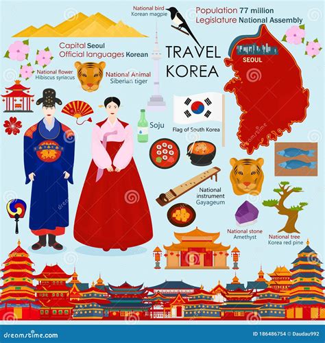 Travel To Korea Symbols Of Korea Set Of Traditional Elements Of