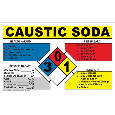 Cd 030 Caustic Soda Decal Carroll Printing