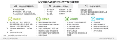 Ucloud优刻得获评“隐私计算卓越者”安全屋在政务金融多场景落地应用 互联网科技快报砍柴网