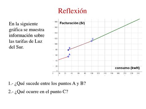 SOLUTION 12 3 L Mites En El Infinito As Ntotas Horizontales Studypool