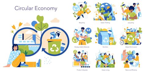 Economia Circular E Sustentabilidade - Conjunto de economia circular com foco em práticas de sustentabilidade ...