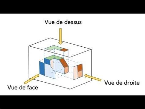 Exercices Dessin Techniques Projection Orthogonale Coupe Simple