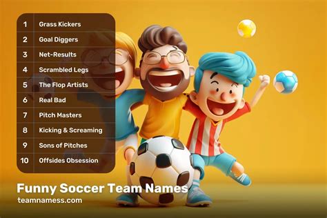 400 Funny Soccer Team Names The Ultimate List