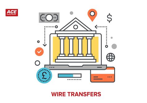 All You Need To Know About Wire Transfers A Brief Guideline