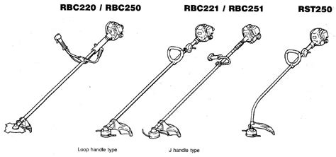 Makita RST250 Brush Cutter Instruction Manual