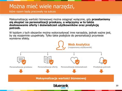 Personalizacja W E Marketingu Bluerank