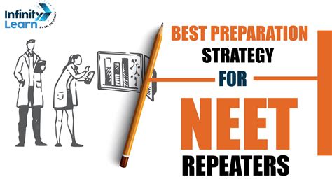 Best Preparation Strategy For Neet Repeaters 2024 25