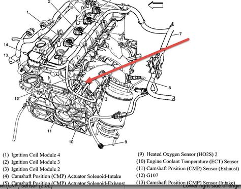 How To Understand The 2010 Chevy Cobalt Engine Diagram And Fix Common Issues