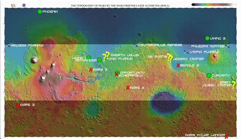 Map Of Mars Landing Sites