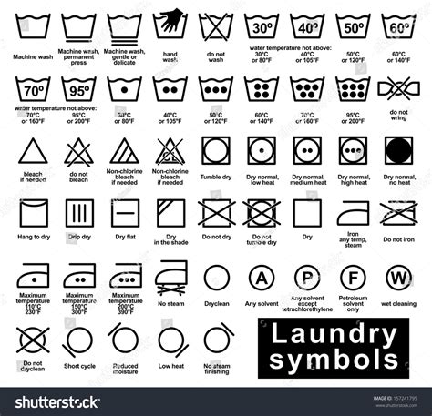 Icon Set Of Laundry Symbols Vector Illustration 157241795 Shutterstock