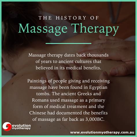 Massage Therapy History Myotherapy And Massage In Moonee Ponds And