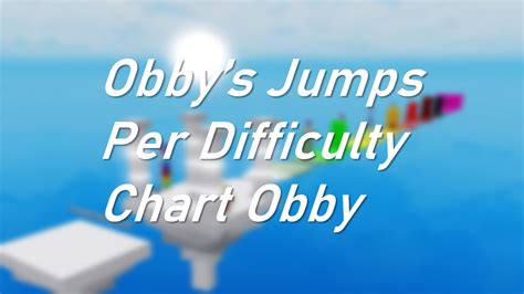 Obbys Jump Per Difficulty Chart Obby All Stages 1 25 Youtube