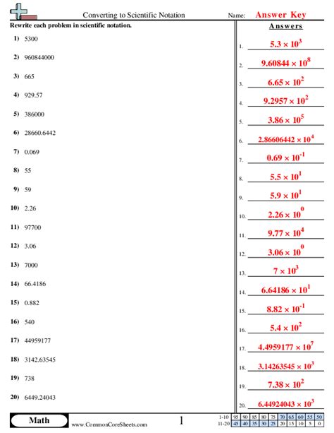 Scientific Notation Worksheets Worksheets Library