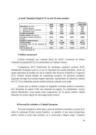 Impactul Procesului De Integrare Asupra Economiei Europei Proiect PDF